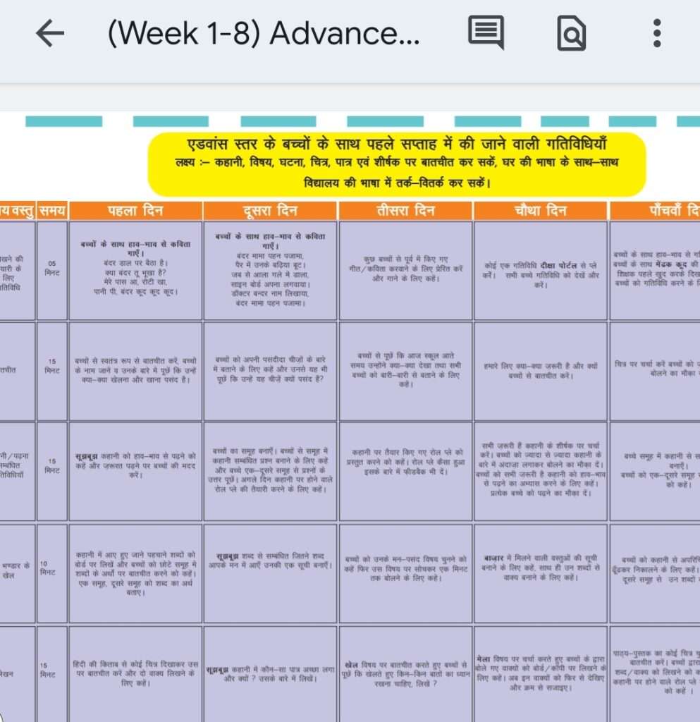 Primay ka master (सप्ताह 18) एडवांस भाषागणित निर्देशिका pdf यहाँ से